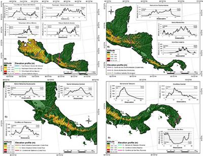 Biophysical and Biocultural Upheavals in Mesoamerica, a Conservation Perspective: Mountains, Maize-Milpa, and Globalization